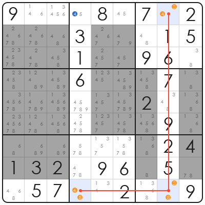 obvious triples sudoku